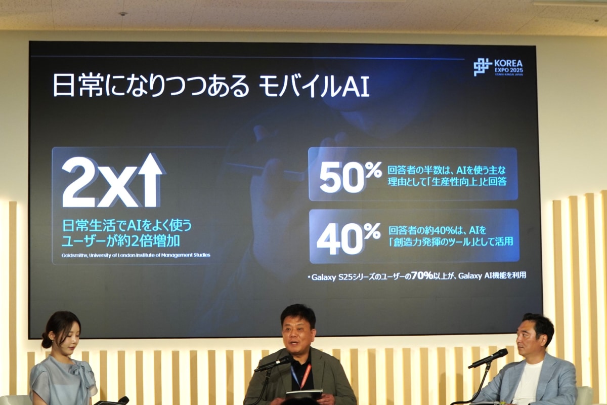 左から、サムスン電子MX事業部 技術戦略チーム長 ソン・インガン常務と、クアルコムコリアのキム・サンピョ副社長
