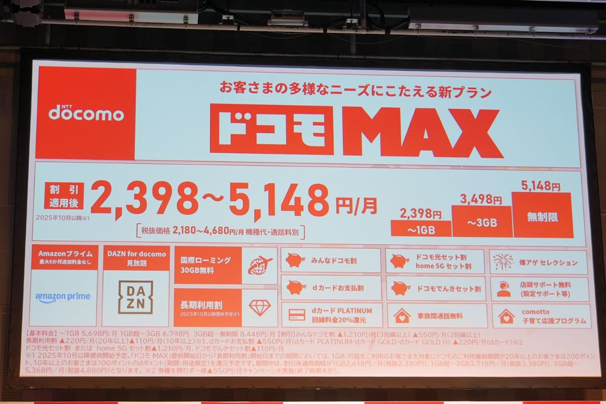 ドコモは、ドコモMAXに無料の海外ローミングを組み込んだ。ただし、国内では無制限だが、海外では30GBという制限がある