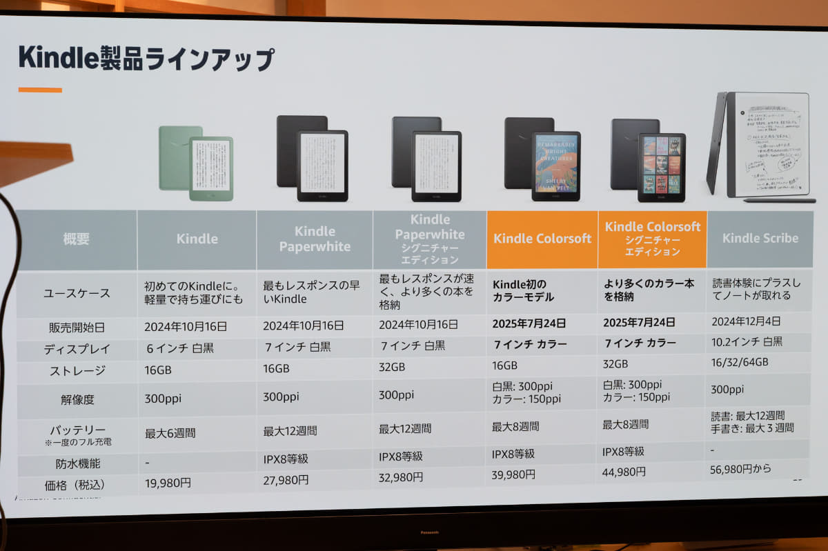 Kindleデバイスのラインナップ