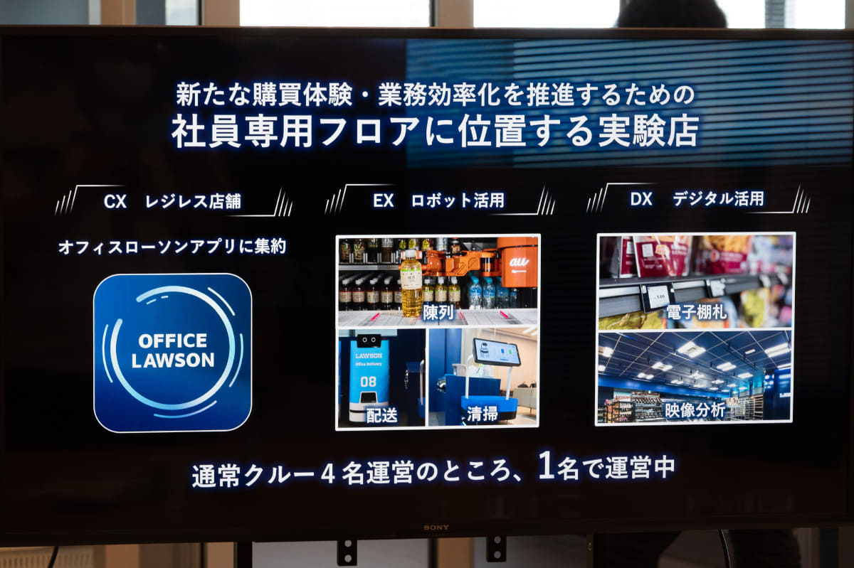 4名で運営する規模だが1名にできた