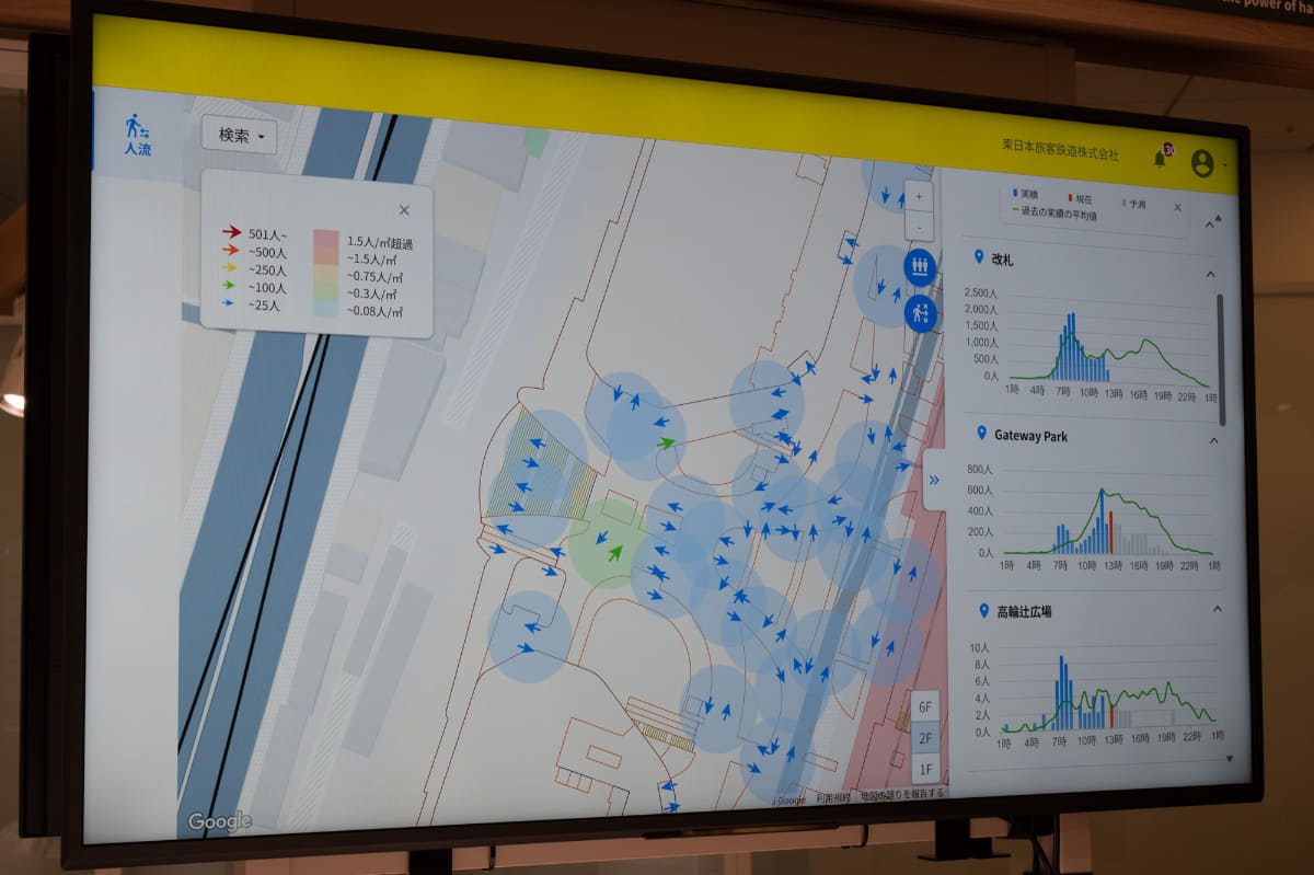 都市OSで活用される人流データ