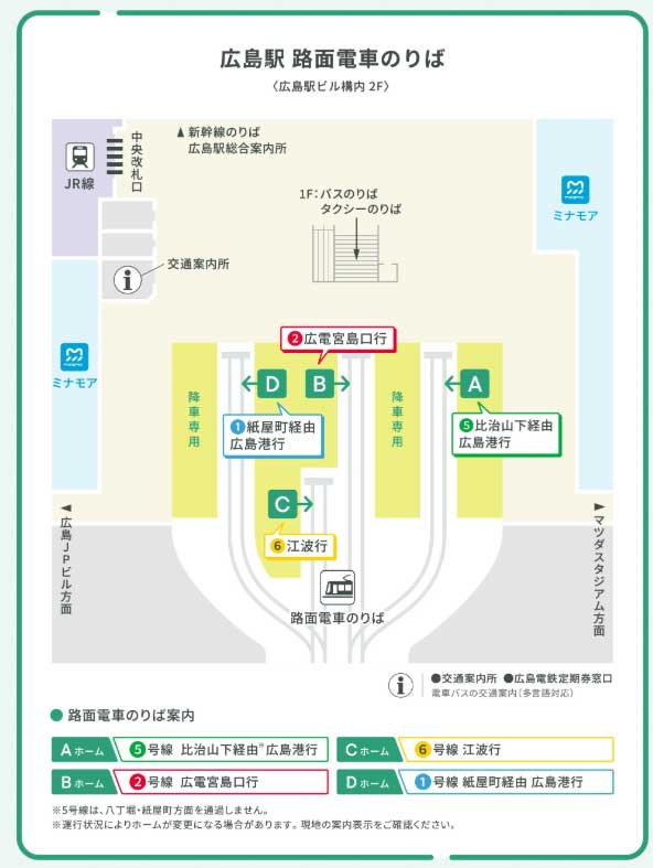 広島駅停留所周りの配置図(広島電鉄ホームページより)
