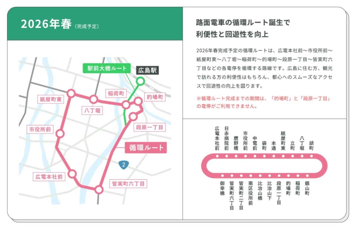 2026年春から運行予定の「循環ルート」(広島電鉄ホームぺージより)