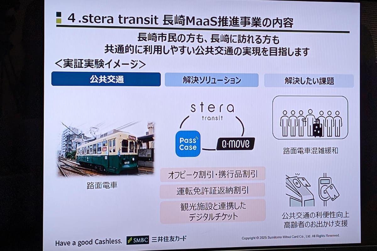 長崎市が抱える公共交通機関における課題