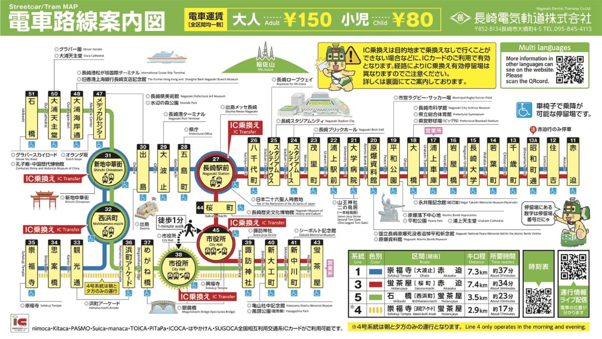 長崎の路面電車路線図(出典：長崎電気軌道)