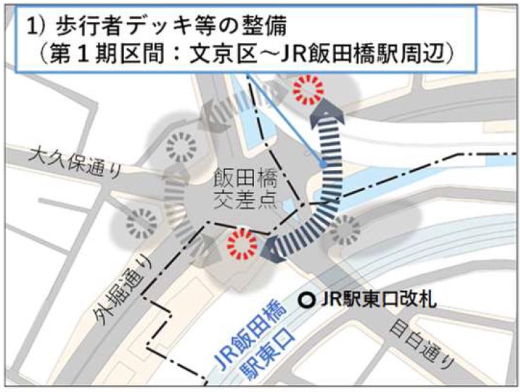 歩行者デッキ等の整備(第1期区間文京区～JR飯田橋駅周辺)