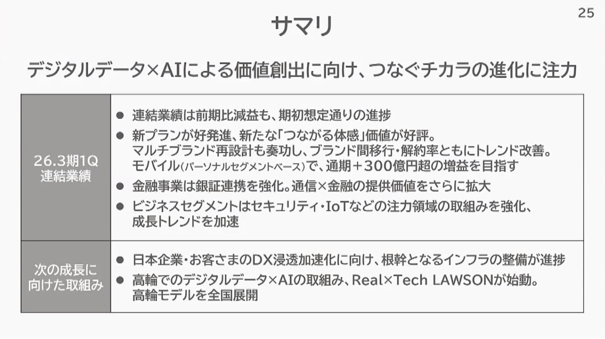 KDDIの松田社長