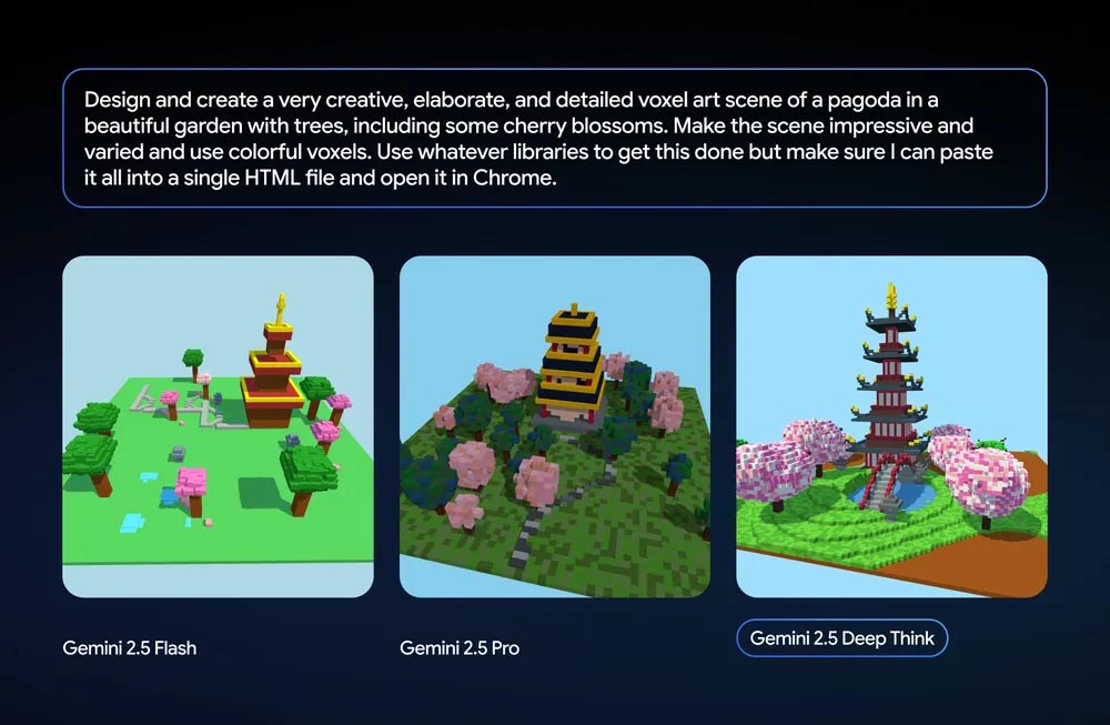 Gemini 2.5 Flash、ProとProのDeep ThinkでHTMLファイルでの表現力を比較。右がDeep Think