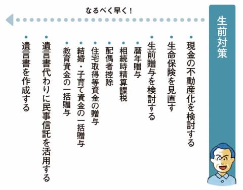 相続・贈与の非課税ルールは昔と大違い! お盆に家族と対策を