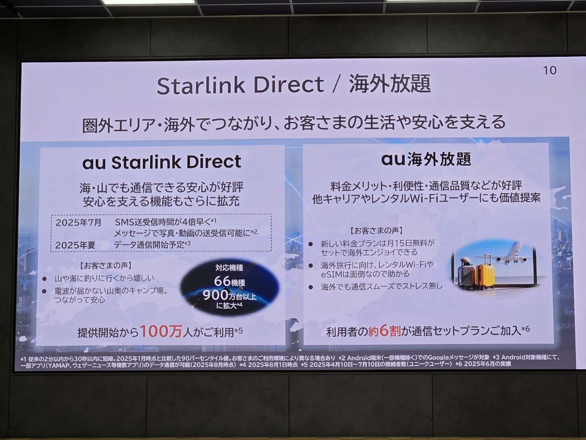 7月末には、Googleメッセージでの写真、動画の送受信に対応した