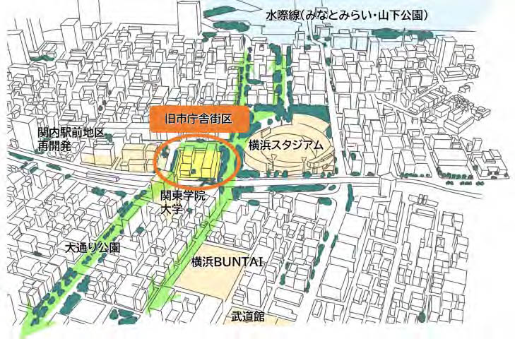 関内駅周辺地区のまちづくり