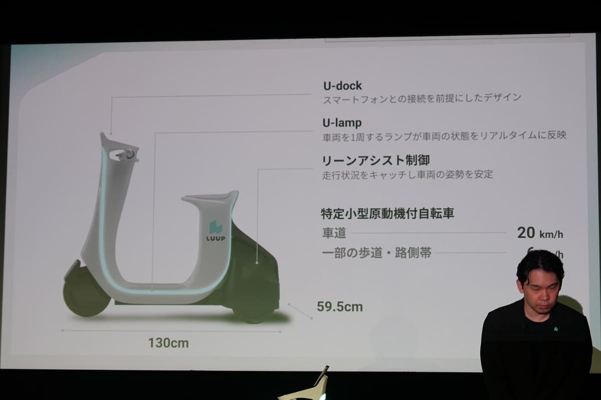 リーンアシスト制御