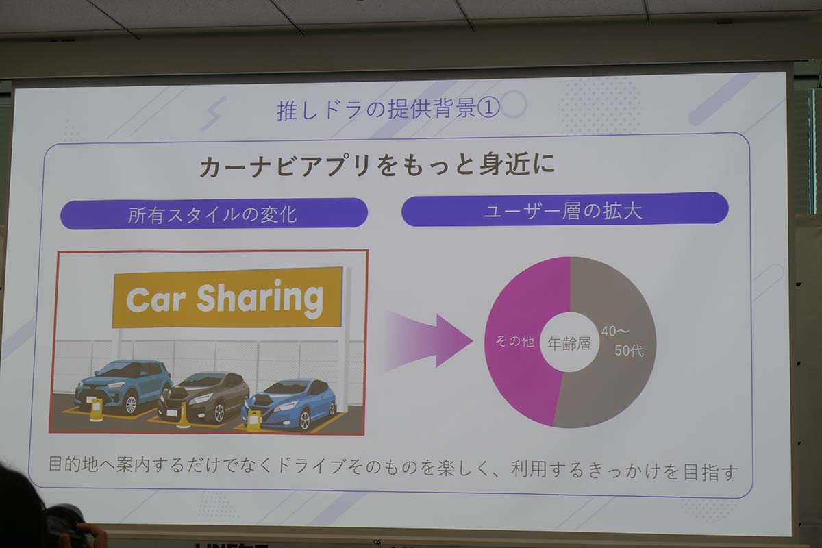 年齢層は半数以上が40～50代