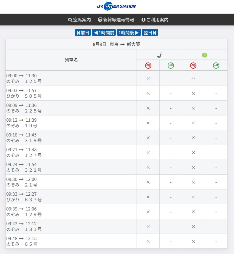 「JRサイバーステーション」8月9日(土)9時台の東京→新大阪の空席状況(8月7日12時時点)