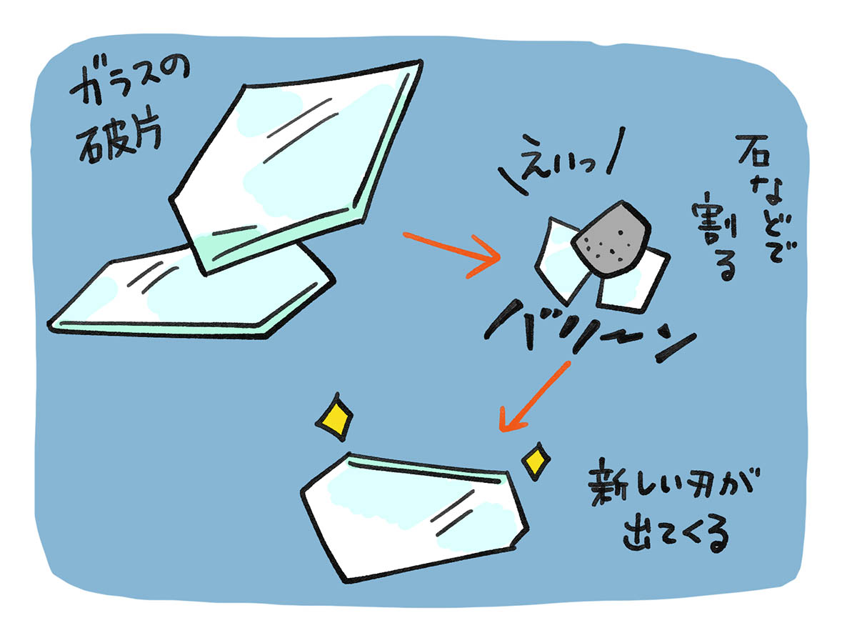 割ると新しい刃が出てくるガラスの破片