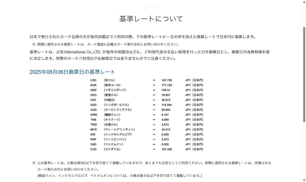 国際ブランドとしてのJCBの基準レート