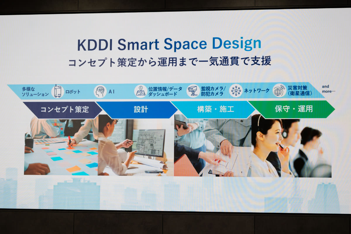 KDDIが一気通貫で支援