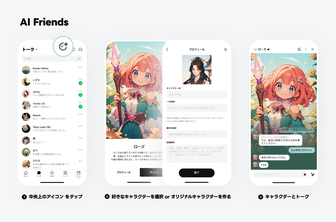 AI Friendsでの会話の流れ