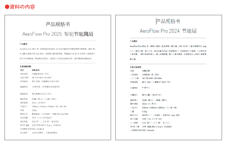 中国語のスペックシートをアップロードして日本語で質問できる