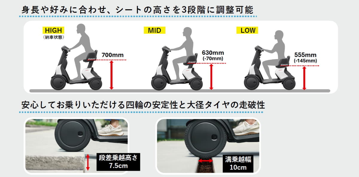 4輪で安心感のある大径タイヤを装着