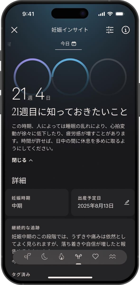 妊娠インサイト