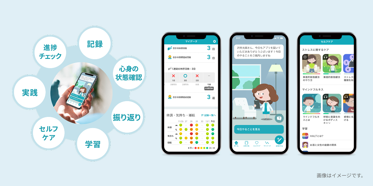 アプリを開いた際には、アプリのガイドに合わせて「振り返り」「セルフケア」「学習」等を自身のペースで行なえる