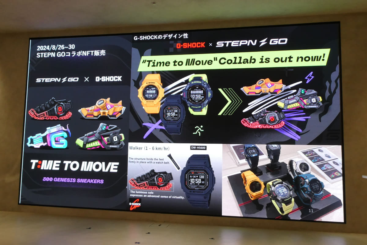 STEPN GOについて