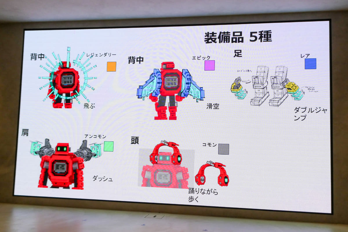 G-SHOCK WEAR&CREATIONに関するスケッチ