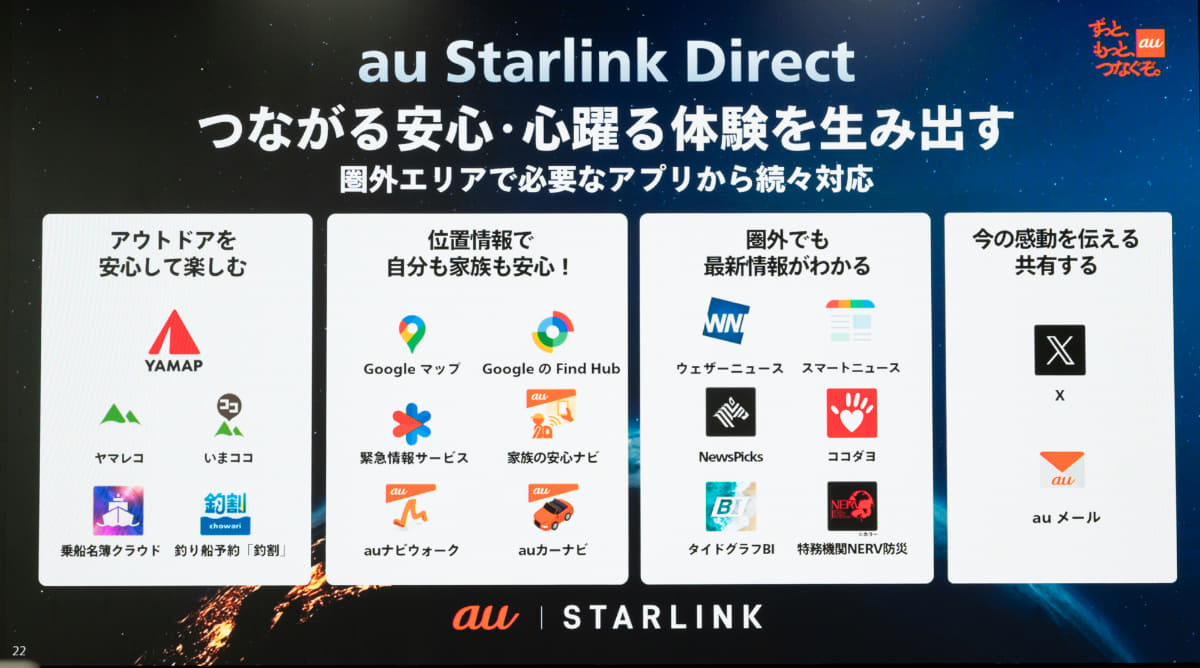 au Starlink Direct 対応アプリ