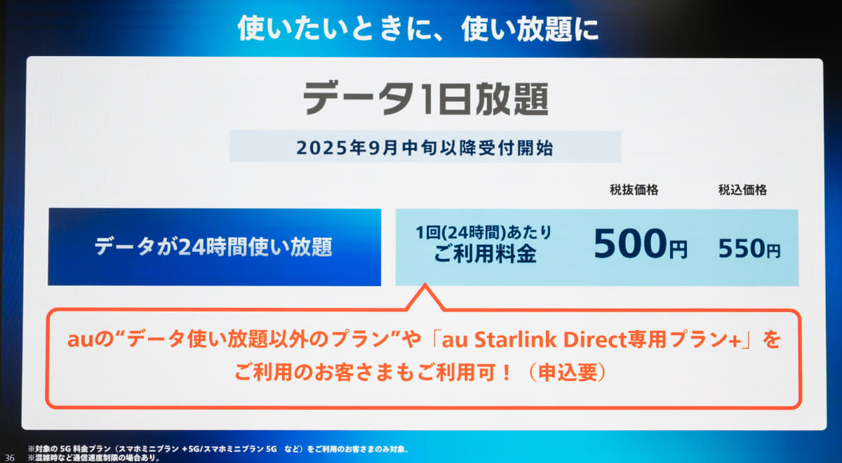 「データ1日放題」