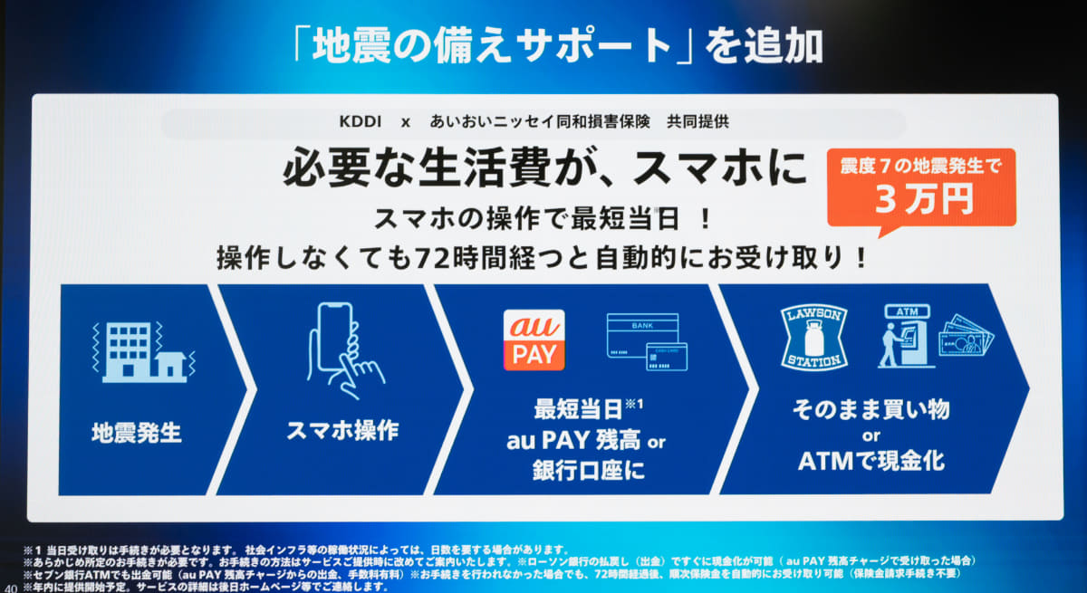 「地震の備えサポート」