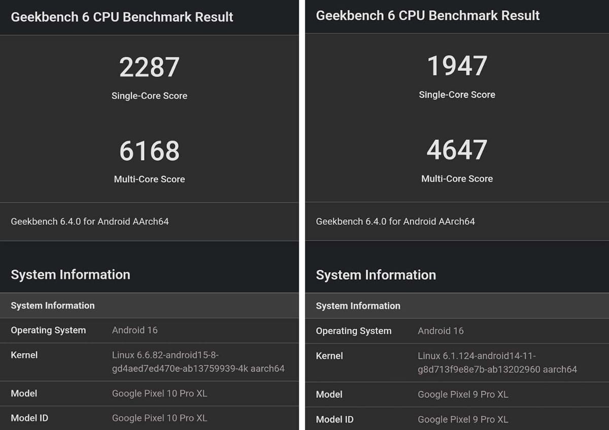 左がPixel 10 Pro XLの、右がPixel 9 Pro XLのCPUテスト結果。3割ほど性能アップしている