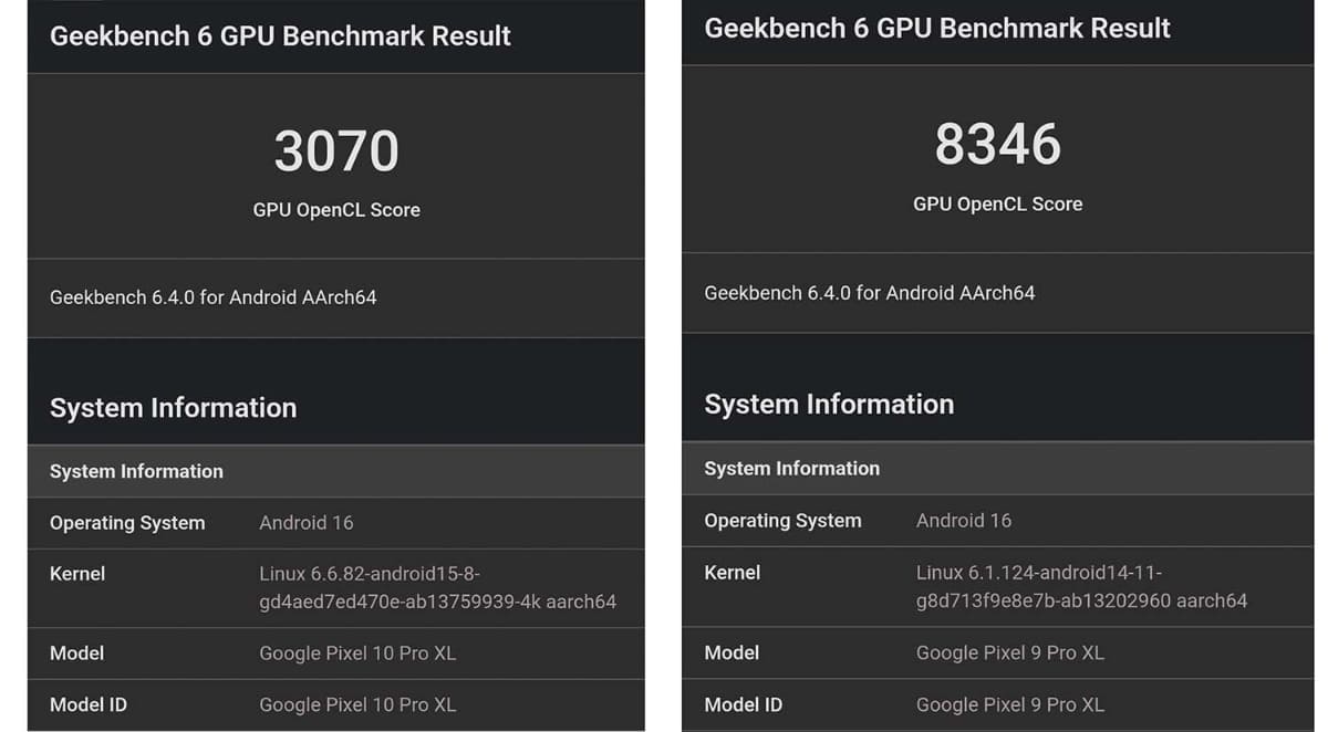 同じく、左がPixel 10 Pro XLの、右がPixel 9 Pro XLのGPUテスト結果。なぜか新機種が大幅に低い値に