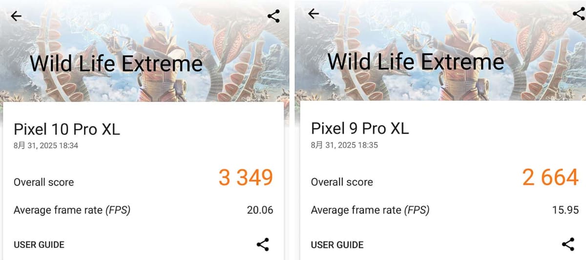 3DMarkでのテスト。負荷の高いSteel Nomad Lightではほぼ両者が同様で、Wild Life Extremeでは多少Pixel 10 Pro XLが良い値に。それでも他の「ハイエンド」に比べ半分程度の性能だ