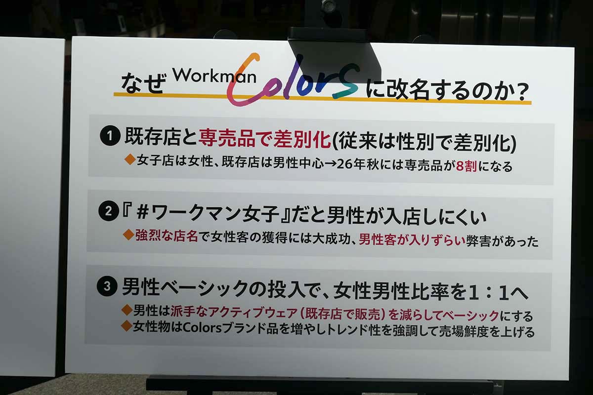Workman Colorsのレディースは、トレンド性があるデザインながら機能性の高い商品、メンズは既存のワークマンに多い派手なアクティブウェアと一線を引き、ベーシックなデザインを特徴とする