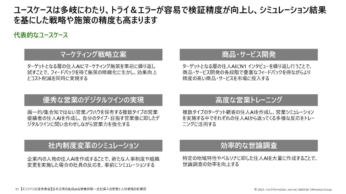 代表的なユースケース