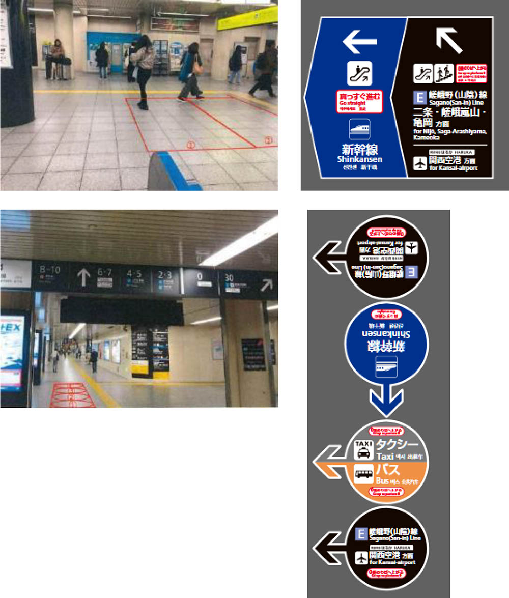 地下東口改札内