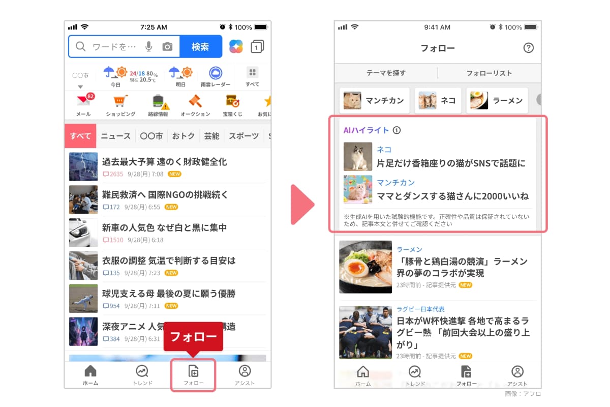 使用方法について