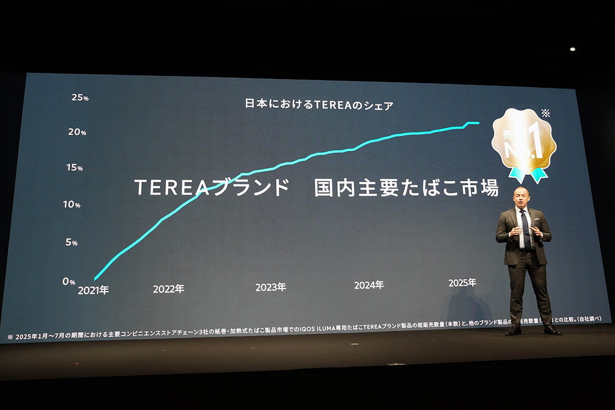 テリアのシェアについて説明するPMJ ポートフォリオ・マーケティング・ディレクター ダニエル・セヴシック氏