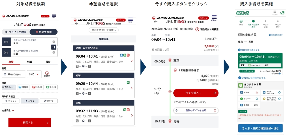 JAL MaaSからの購入方法