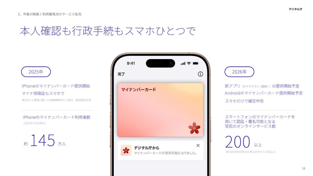 Androidスマートフォンでマイナンバーカードを搭載