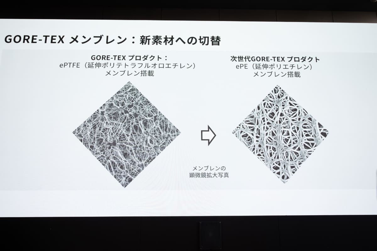 ゴアテックス・メンブレンの素材をePEに変更