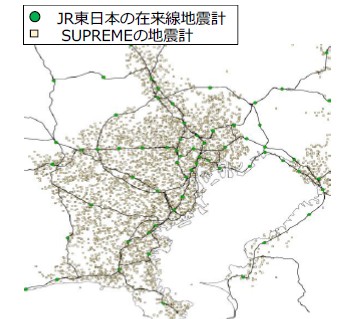 SUPREMEの地震観測網