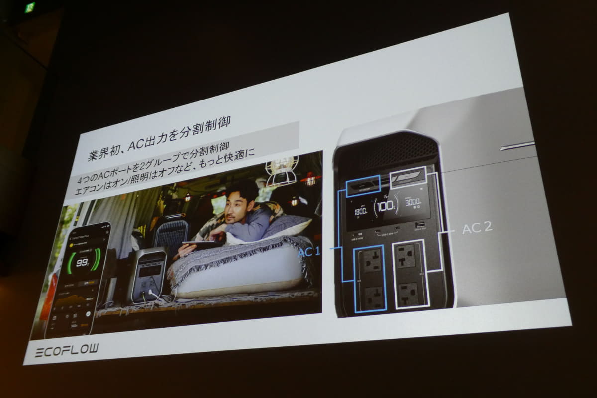 AC出力の分割制御機能を搭載