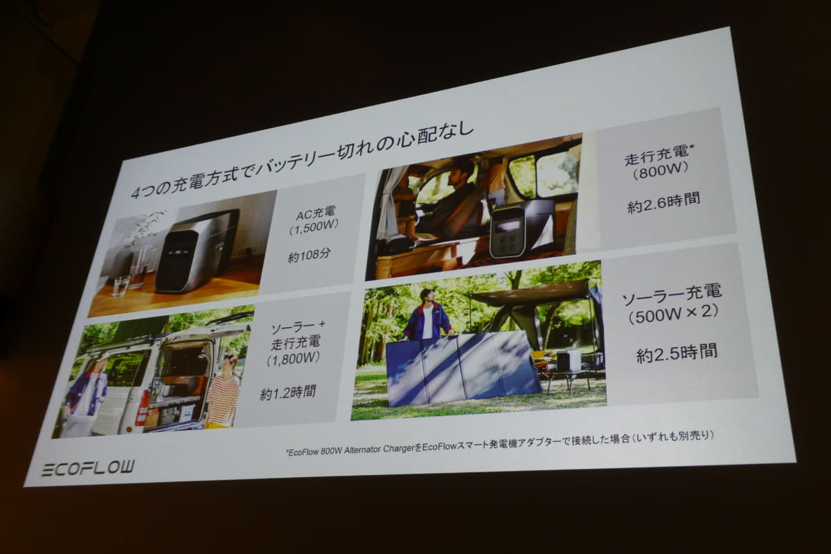 4つの充電方式に対応