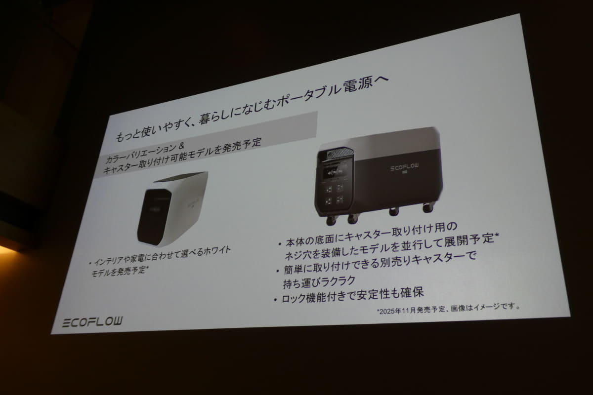 ホワイトモデルやキャスターが取り付け可能なモデルも今後展開される