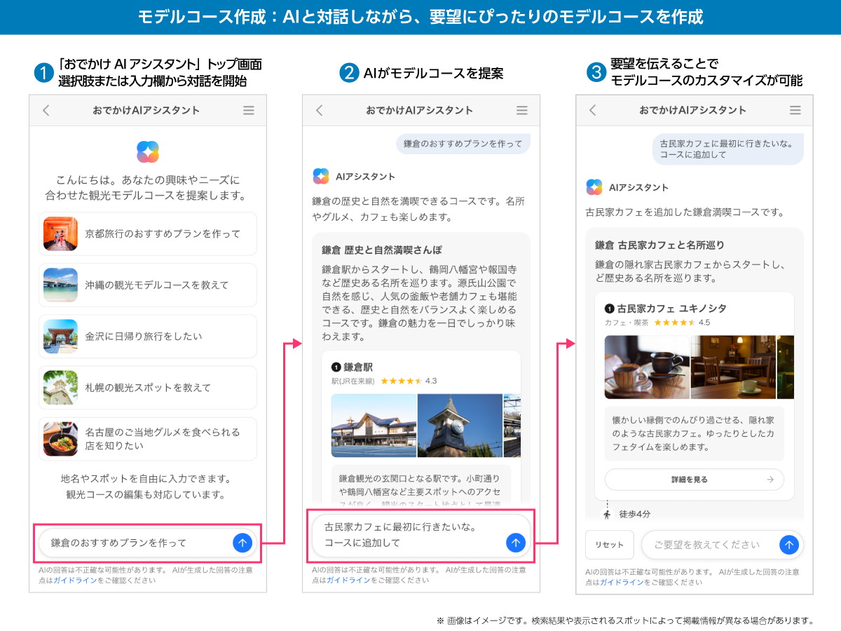 観光モデルコースの作成