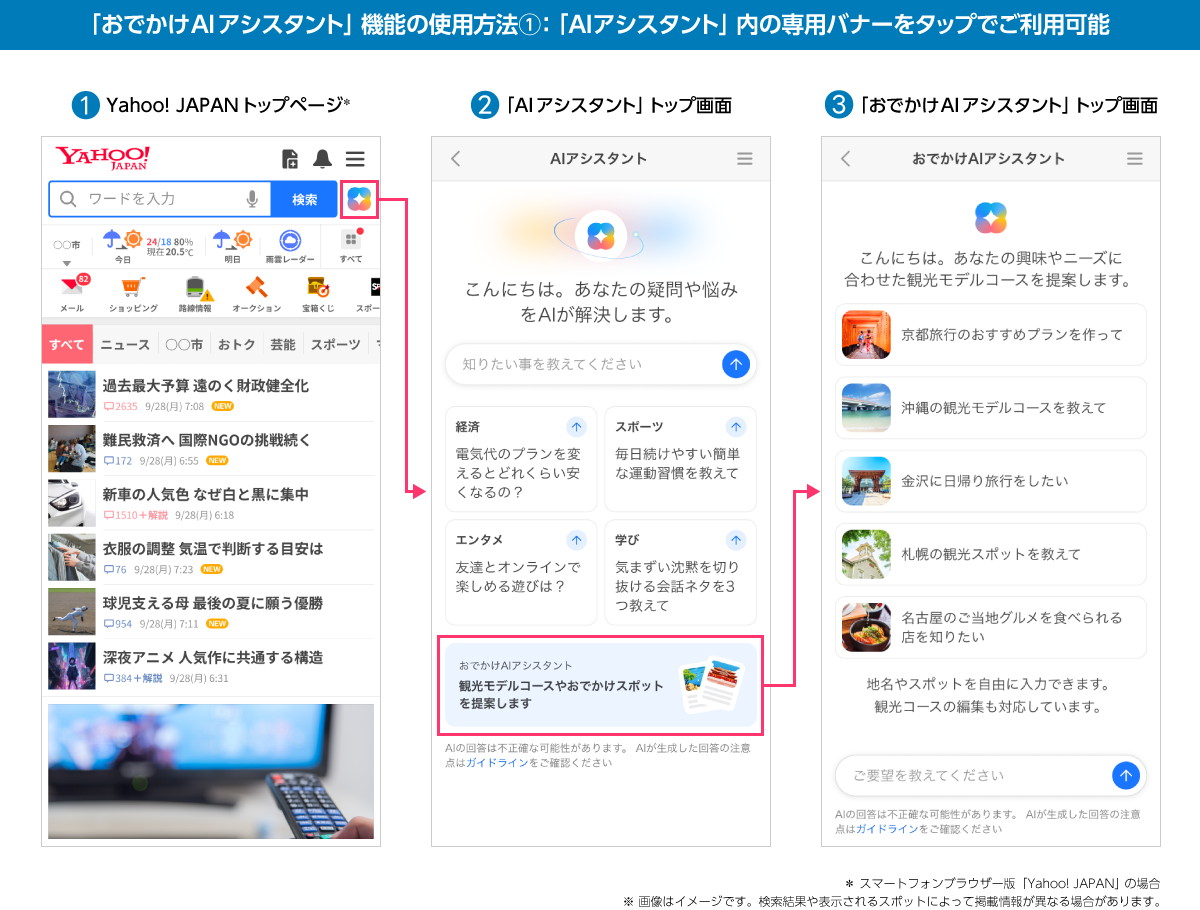 「おでかけAIアシスタント」機能の使用方法