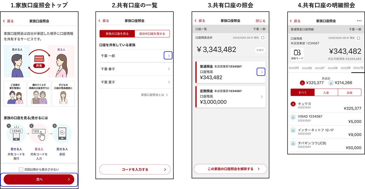 家計口座照会のイメージ