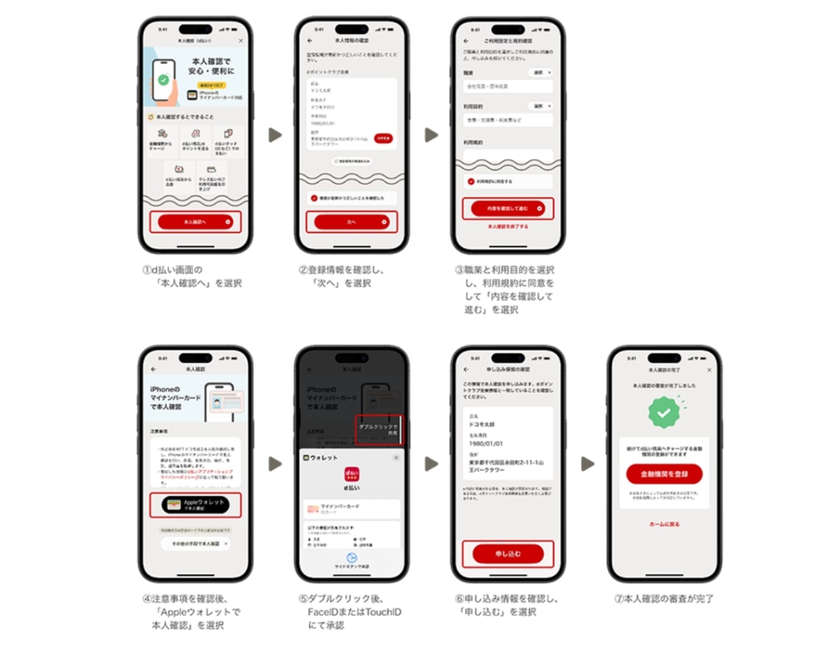 iPhoneのマイナンバーカードを活用したd払いアプリにおける本人確認画面フロー